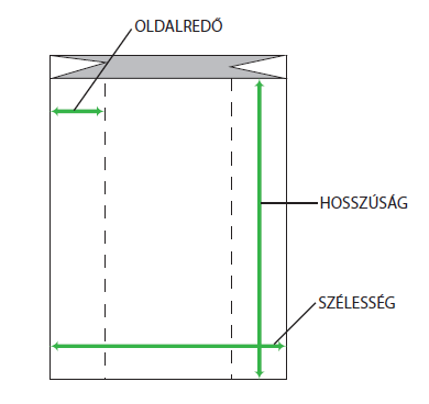 Oldalredős BOPP (celofánszerű) vagy polietilén tasak, zsák, zacskó